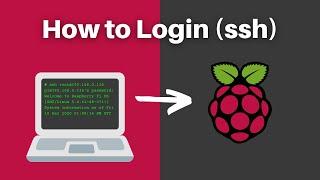 How to Enable SSH on a Raspberry Pi (and connect via IP)