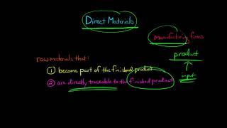 Direct Materials (Managerial Acccounting)