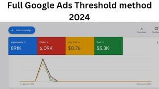 Google Ads full threshold method 2024 Full reactivation method