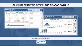 Planilha Matriz GUT e Plano de Ação 5W2H para Gestão de Problemas e Priorização de Soluções em Excel