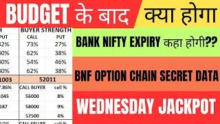 FII Option Data Analysis For Tomorrow Wednesday |Bank Nifty prediction |Option Chain Analysis