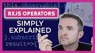 RXJS Operators Explained with Examples: switchMap, map + More