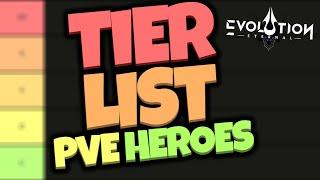 PvE Tier List for December 2023 in Eternal Evolution