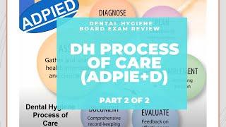 NBDHE - DENTAL HYGIENE BOARD EXAM REVIEW: Everything you need to know about ADPIE - Part 2 of 2