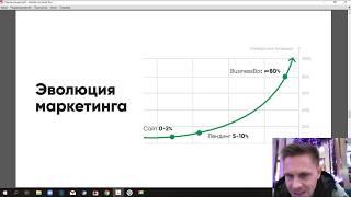 Конструктор чат-ботов в WhatsApp и Instagram