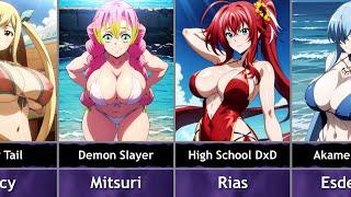 Biggest Oppai in Anime (Boob Dragon Song)