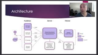 Live Streaming Architecture