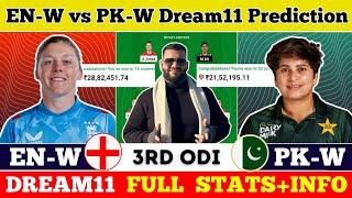 EN-W vs PK-W Dream11 Prediction|EN-W vs PK-W Dream11|EN-W vs PK-W Dream11 Team|