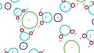 Balancing Chemical Equations in 20 Minutes or… More