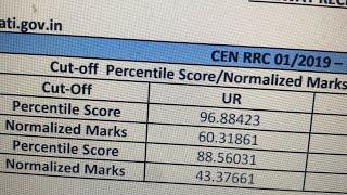 RRB Guwahati का भी आ गया Group D Result #neerajsir UR cutoff - 60.31