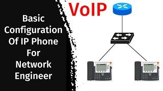 Ethernet Phone, VoIP | Basic Configuration of Voice over IP | IP Phone