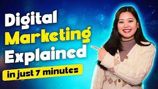 What EXACTLY is Digital Marketing??? | Explained in Nepali