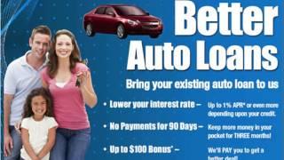 car loan rates