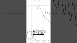 Insane Refrigerator Experiment Uncovers Surprising Truth About Cooling