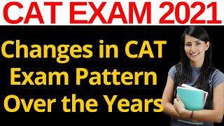 CAT 2021 Pattern & Changes in CAT Exam Pattern Over the Years