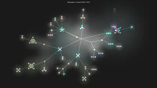 Gource visualisation: airbnb/ts-migrate on 2020-08-20