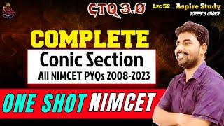 Conic Section NIMCET PYQs- Circle, Parabola, Ellipse, Hyperbola - NIMCET Coaching 2025 & 2026 Batch