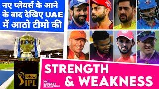 IPL 2021 - All Teams Strength & Weakness for UAE Part 2 with New Players List| MY Cricket Production
