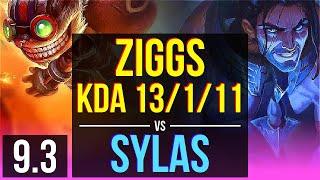 ZIGGS vs SYLAS (MID) | KDA 13/1/11, 1300+ games, Legendary | EUW Master | v9.3