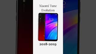 Xiaomi Tune Evolution