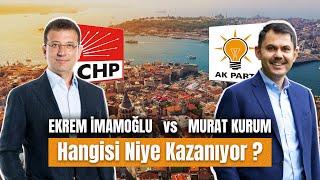 Ekrem İmamoğlu ve Murat Kurumiun Karşılaştırmalı Analizi ve Oy Potansiyeli Burada