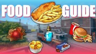 The BEST Food In Eternal Return Season 4 [Outdated]