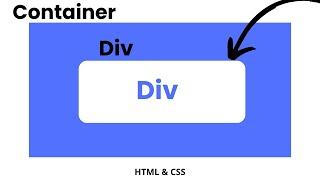 How to Center a Div inside a Div with HTML and CSS | VS Code | HTML & CSS Tutorial