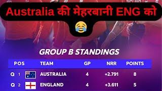 Finally England Qualify in top 8  because of AUS.