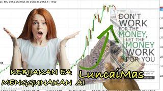 Kebaikan Trade dan Kelemahan guna Robot EA | LuncaiMas.v2