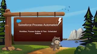 Scheduled Actions Workflow Rules, Process Builder and Lightning Flow