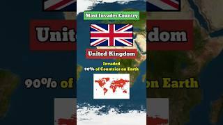 Countries World Record | Part 1 | Country Comparison | Data Duck 2.o #fact #countries