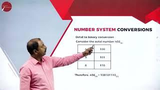DAY 10 | COMPUTER SCIENCE | I PUC | ENCODING SCHEME AND NUMBER SYSTEM | L3