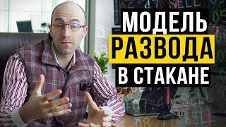 Самая распространенная модель развода в стакане. Как это выглядит на графике?