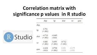 Correlation matrix with significance p values  in R