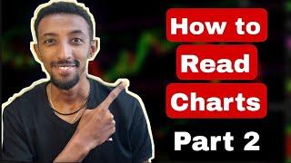 3 Important Candlestick chart patterns | basics | 3 ጠቃሚ የካንድል ስቲክ ፓተርን