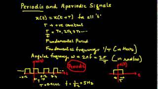 Periodic and Aperiodic Signals | Classification of Signals