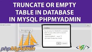 Truncate or Empty Complete Table in Database in MySQL Phpmyadmin