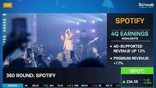 Spotify (SPOT) Soars After Big 4Q Subscriber Growth