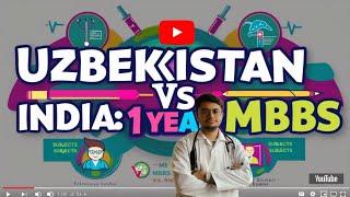 1ST YEAR MBBS IN UZBEKISTAN SUBJECTS VS INDIA ? EXAMS? TASHKENT MEDICAL ACADEMY| MBBS IN UZBEKISTAN