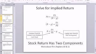 Excel Finance Class 66: Calculate Implied Return using Dividend Growth Model