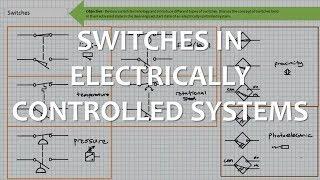 Switches in Electrically Controlled Systems (Full Lecture)