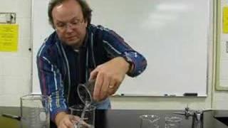 Relative Humidity Demo