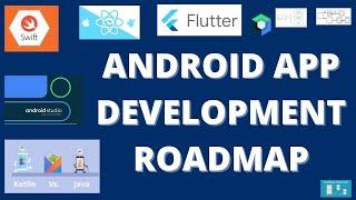 Android App Development Complete Roadmap in 2022