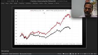 Index Investing In India TNIA Talk Part 2