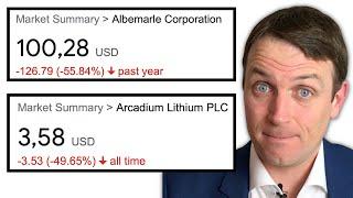 Lithium Stocks Are Getting More & More Interesting...