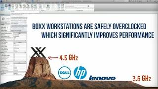 BOXX Revit Workstations