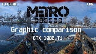 Metro Exodus Extreme vs. Low graphic video settings