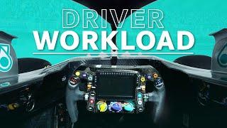 What is an F1 Driver’s Workload Like During a Lap?