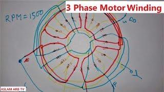 3 phase motor winding 4 pole ,24 slot,1500 RPM