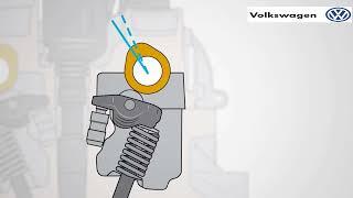 Engine VW Group 1.5 TSi Checking valve timing